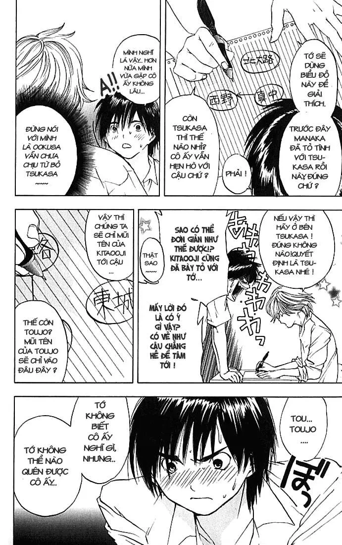 Quần Lót Dâu Tây - East Side Story Chapter  35 - 9