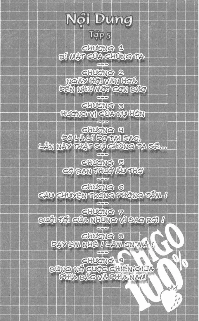 Quần Lót Dâu Tây - East Side Story Chapter  36 - 5