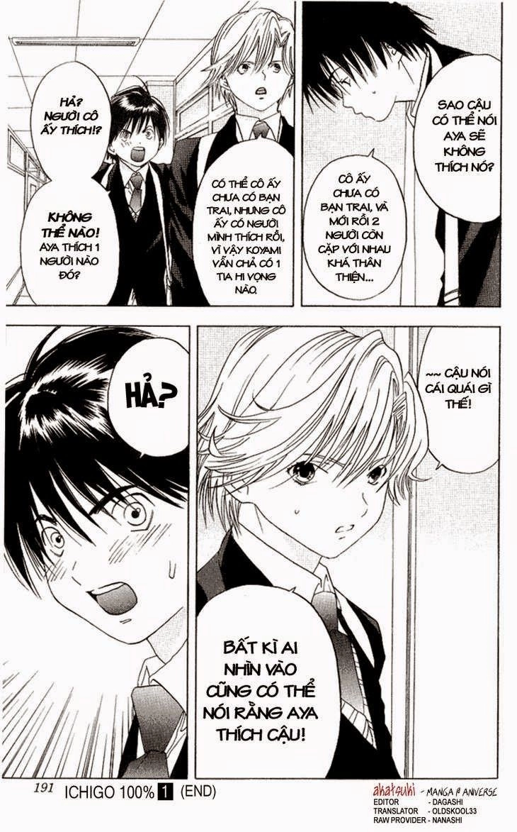 Quần Lót Dâu Tây - East Side Story Chapter 8 - 17