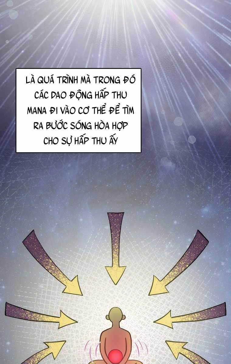 Chuyển Sinh Vào Gia Tộc Suy Vong Chapter 3 - 63