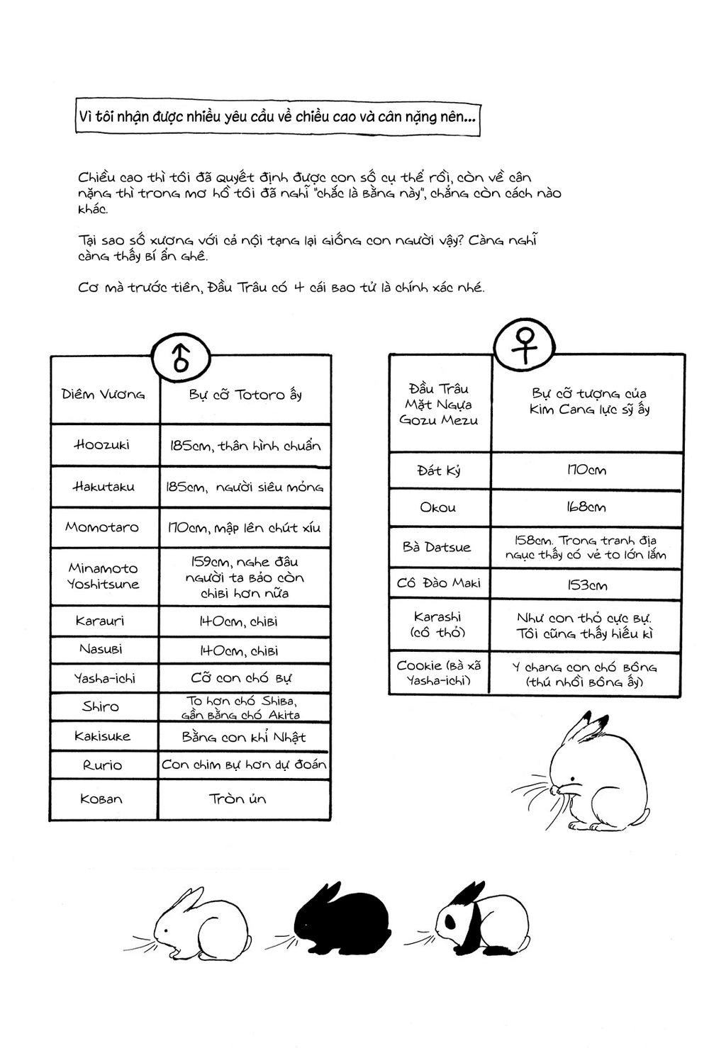 Cậu Bé Quả Đào - Hoozuki No Reitetsu Chapter 20.5 - 18