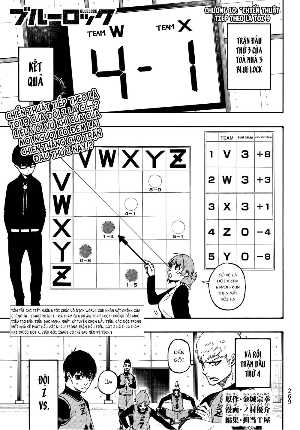 Tiền Đạo Số 1 Chapter 10 - 3