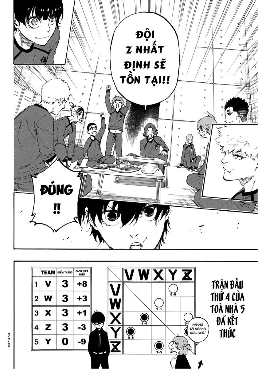 Tiền Đạo Số 1 Chapter 14 - 8