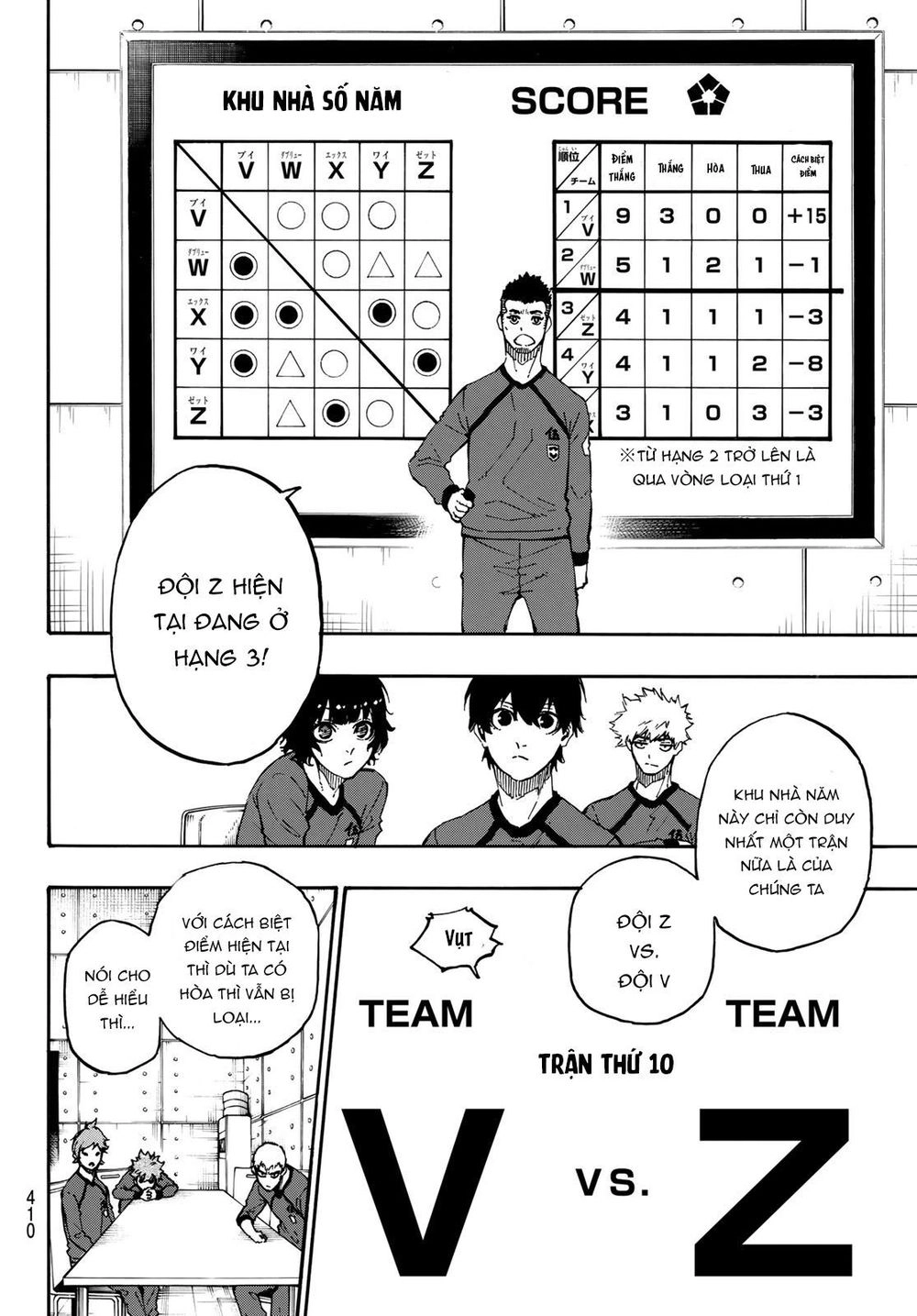 Tiền Đạo Số 1 Chapter 23 - 4