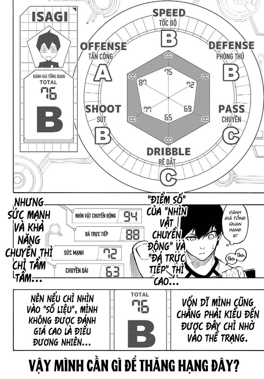 Tiền Đạo Số 1 Chapter 158 - 9