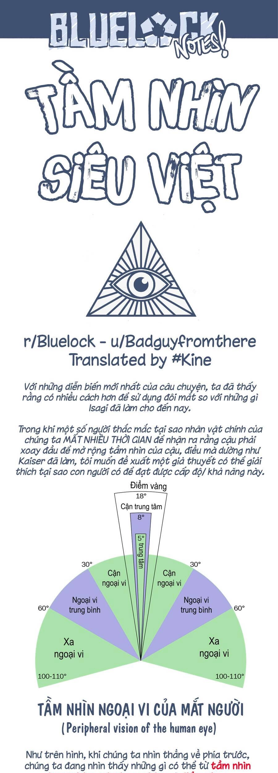 Tiền Đạo Số 1 Chapter 183 - 19