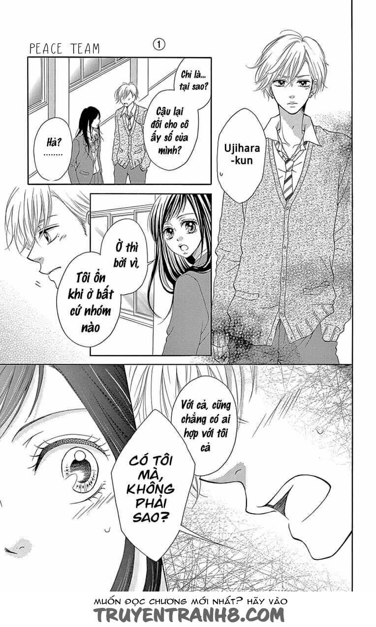 Koi Desu Ga Koi Janai Chapter 1 - 42