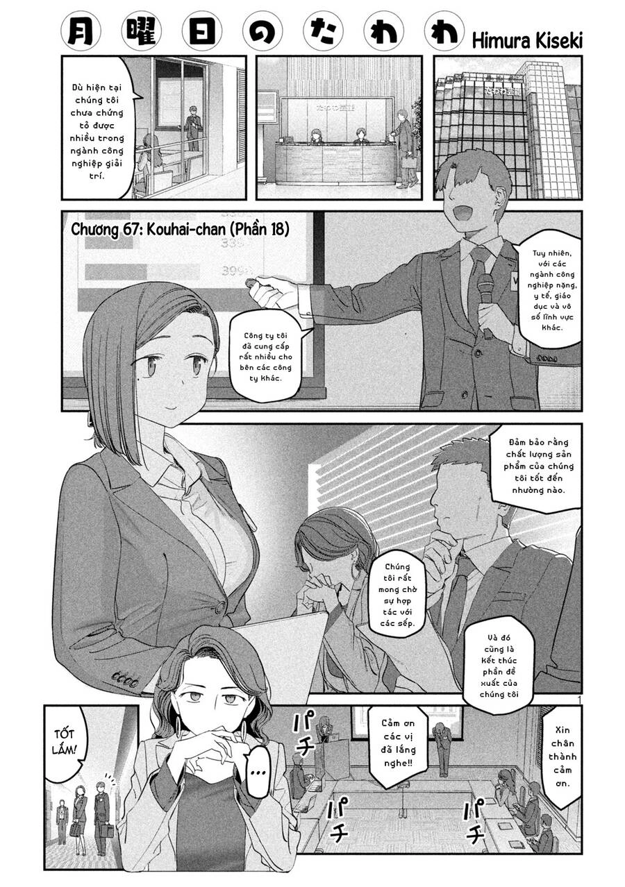 Getsuyoubi No Tawawa Chapter 67 - 2