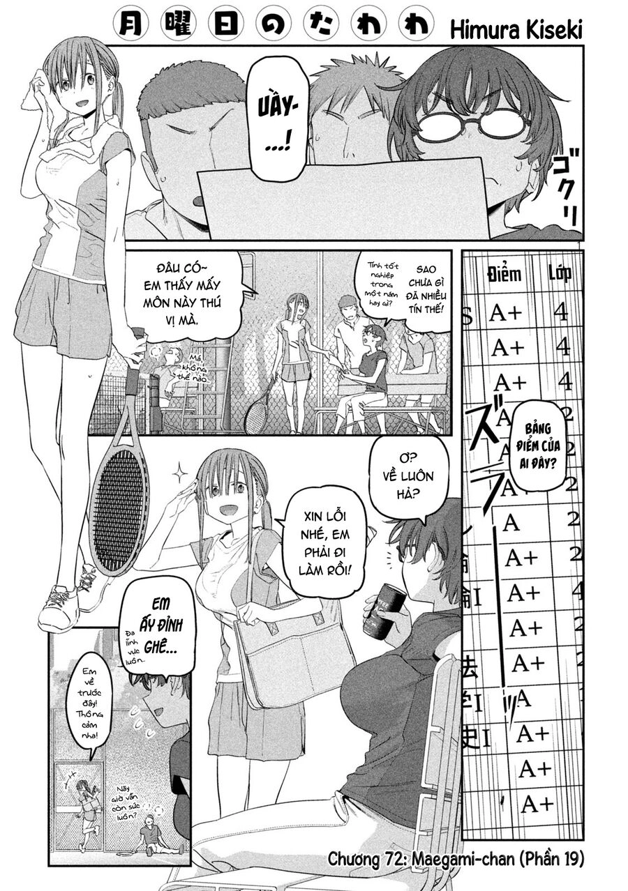 Getsuyoubi No Tawawa Chapter 72 - 2