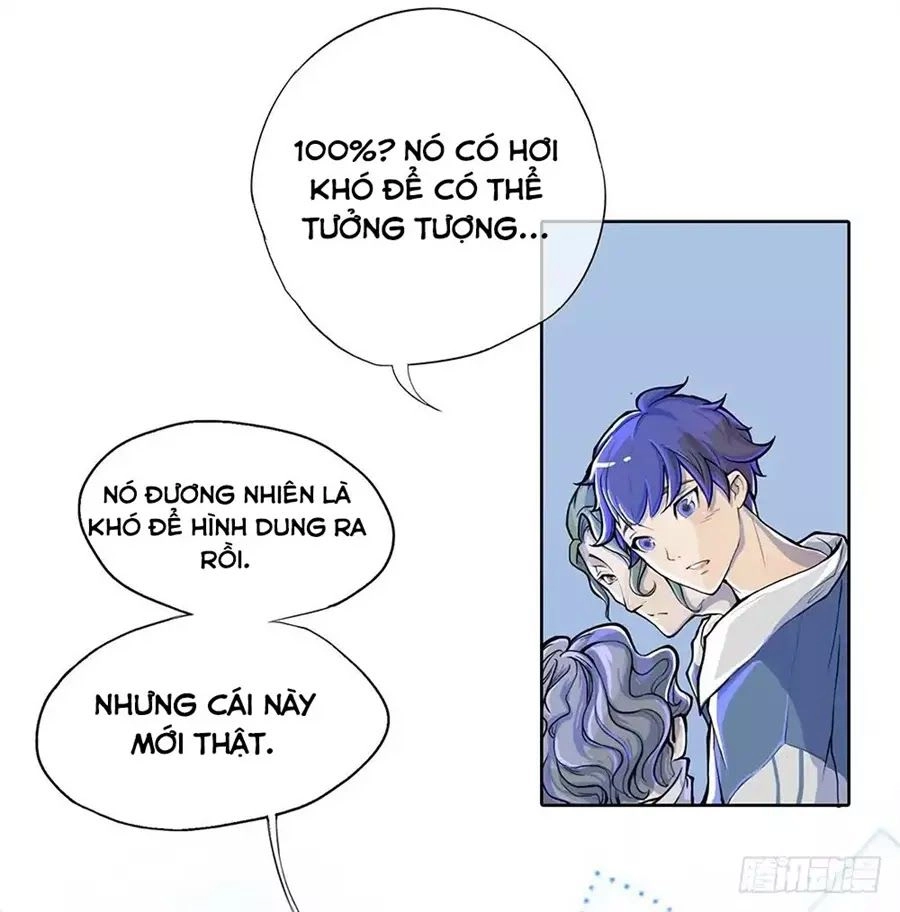 Ta Không Phải Nữ Thần Chapter 1.1 - 15