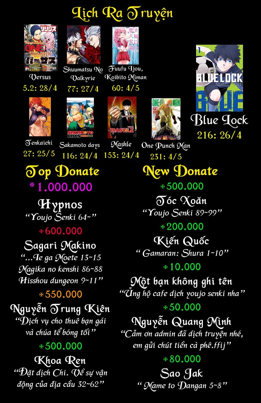 Gia Tộc Điệp Viên Yozakura Chapter 161 - 20