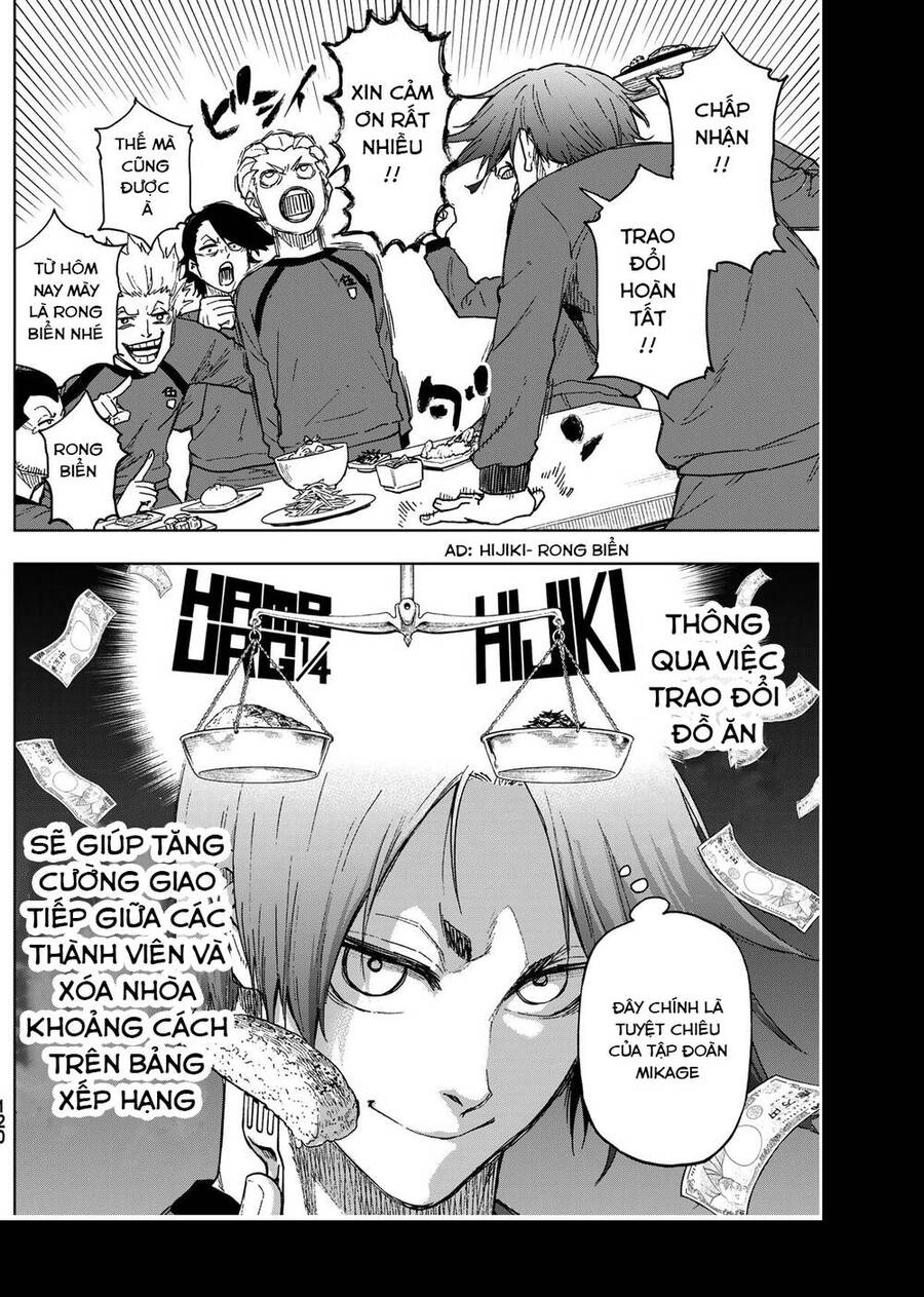 Blue Lock: Ngoại Truyện Về Thiên Tài Nagi Seishiro Chapter 6 - 8