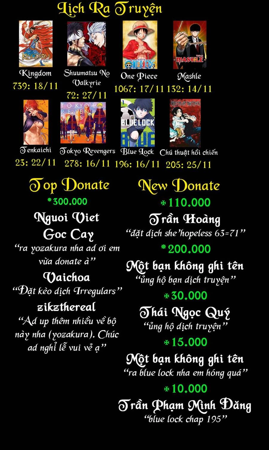 Blue Lock: Ngoại Truyện Về Thiên Tài Nagi Seishiro Chapter 6 - 35