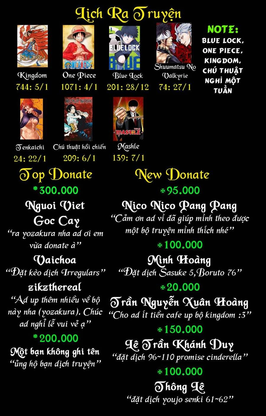 Blue Lock: Ngoại Truyện Về Thiên Tài Nagi Seishiro Chapter 7 - 39