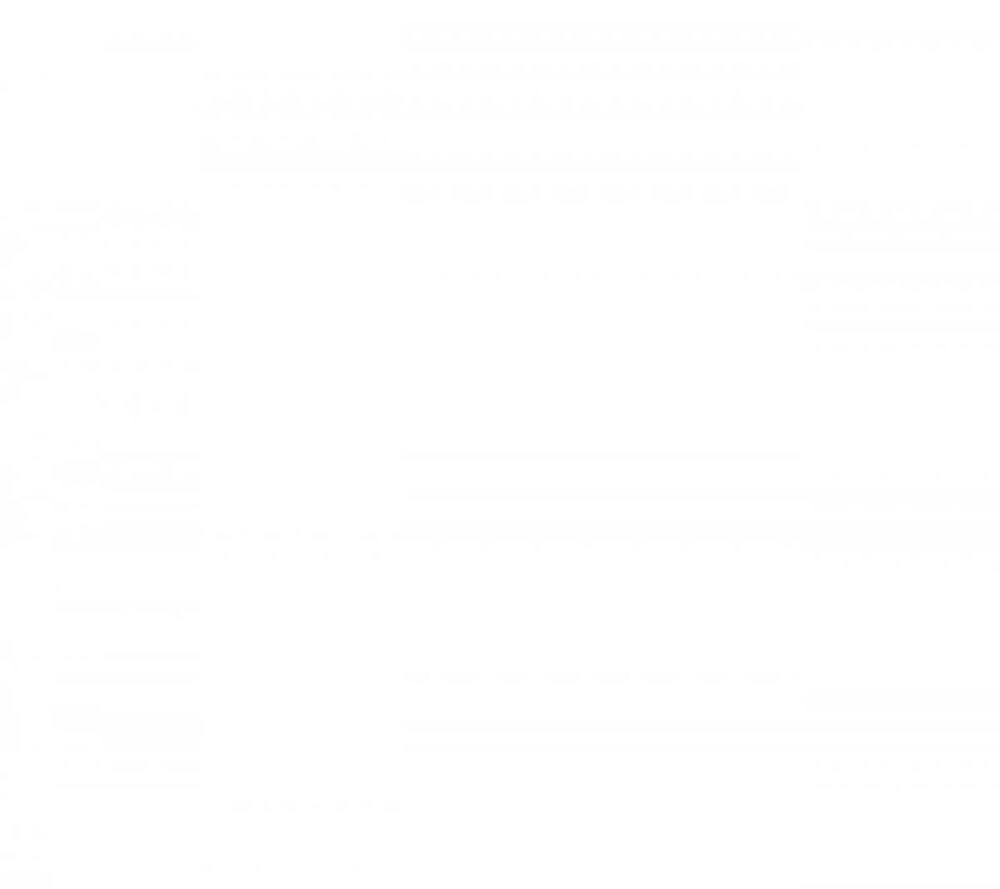 Vi Quang Thế Giới Chapter 10 - 36