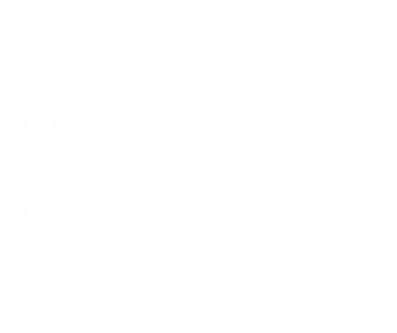 Vi Quang Thế Giới Chapter 11 - 50