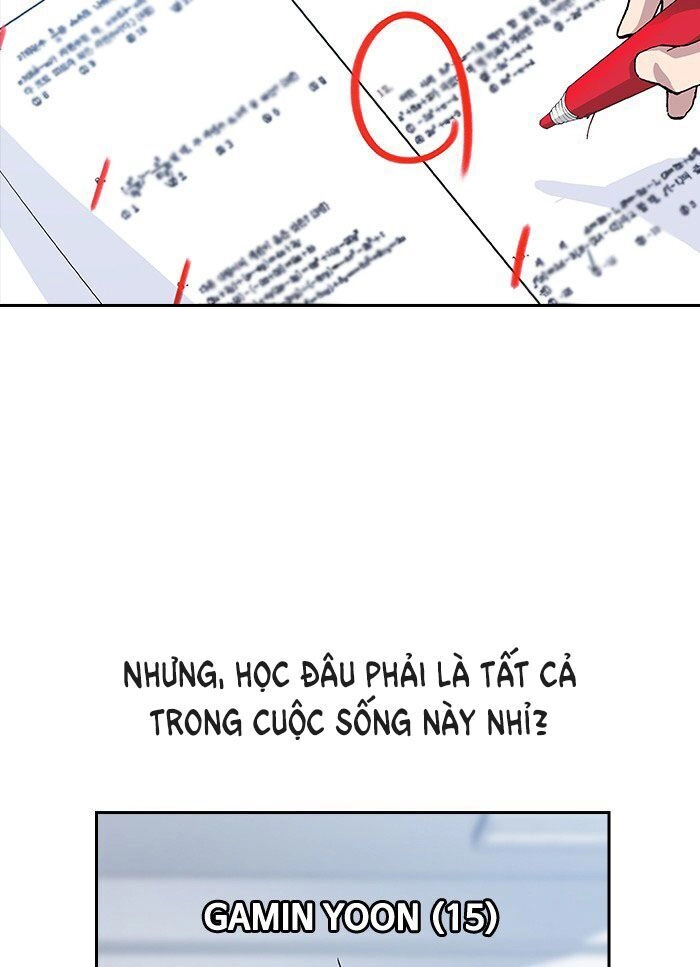 Học Nhóm Chapter 1 - 4