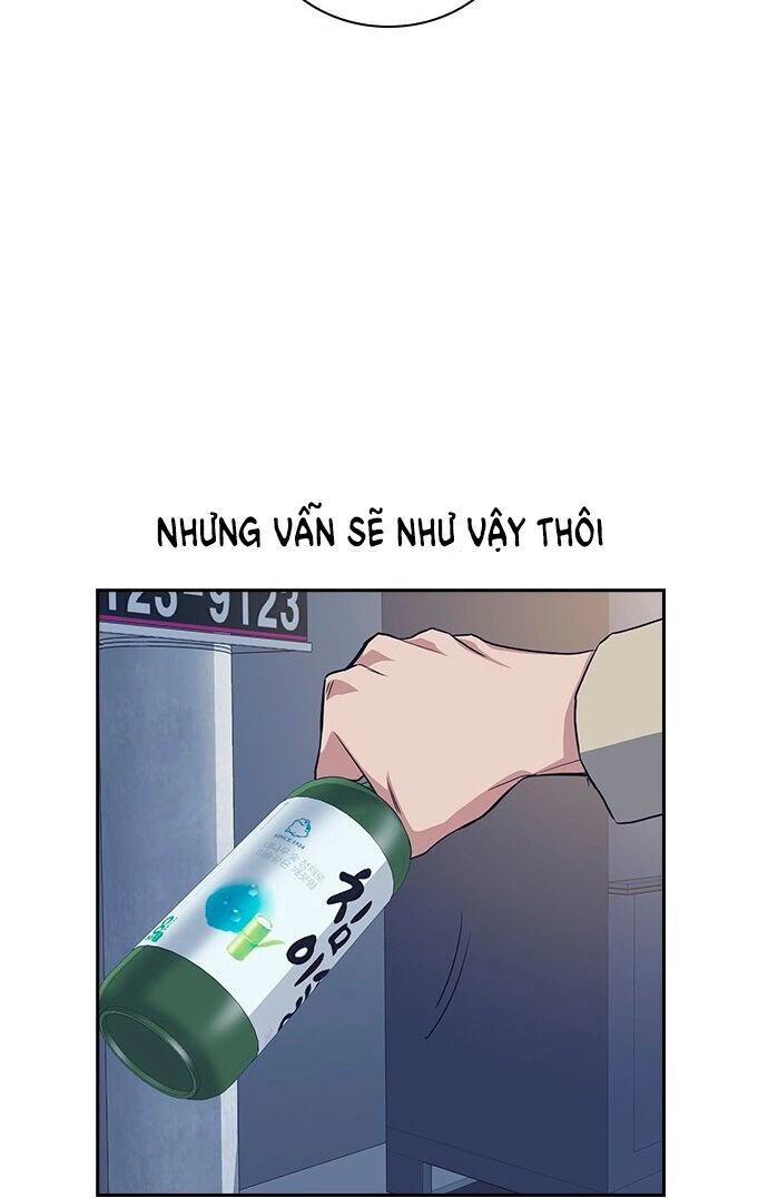 Học Nhóm Chapter 11 - 53