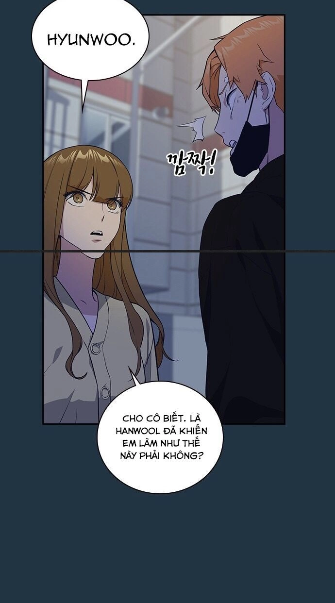 Học Nhóm Chapter 20 - 18