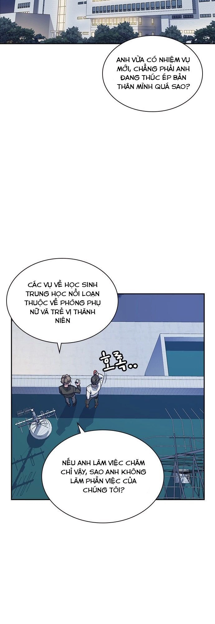 Học Nhóm Chapter 26 - 36