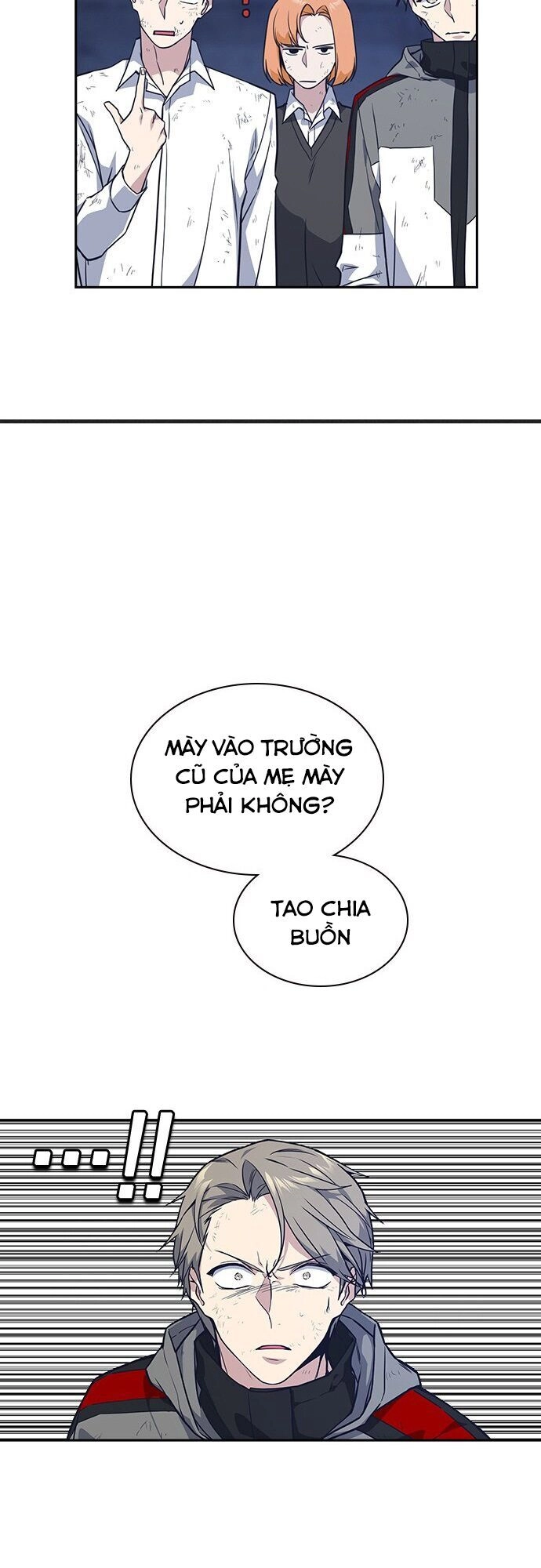 Học Nhóm Chapter 28 - 36