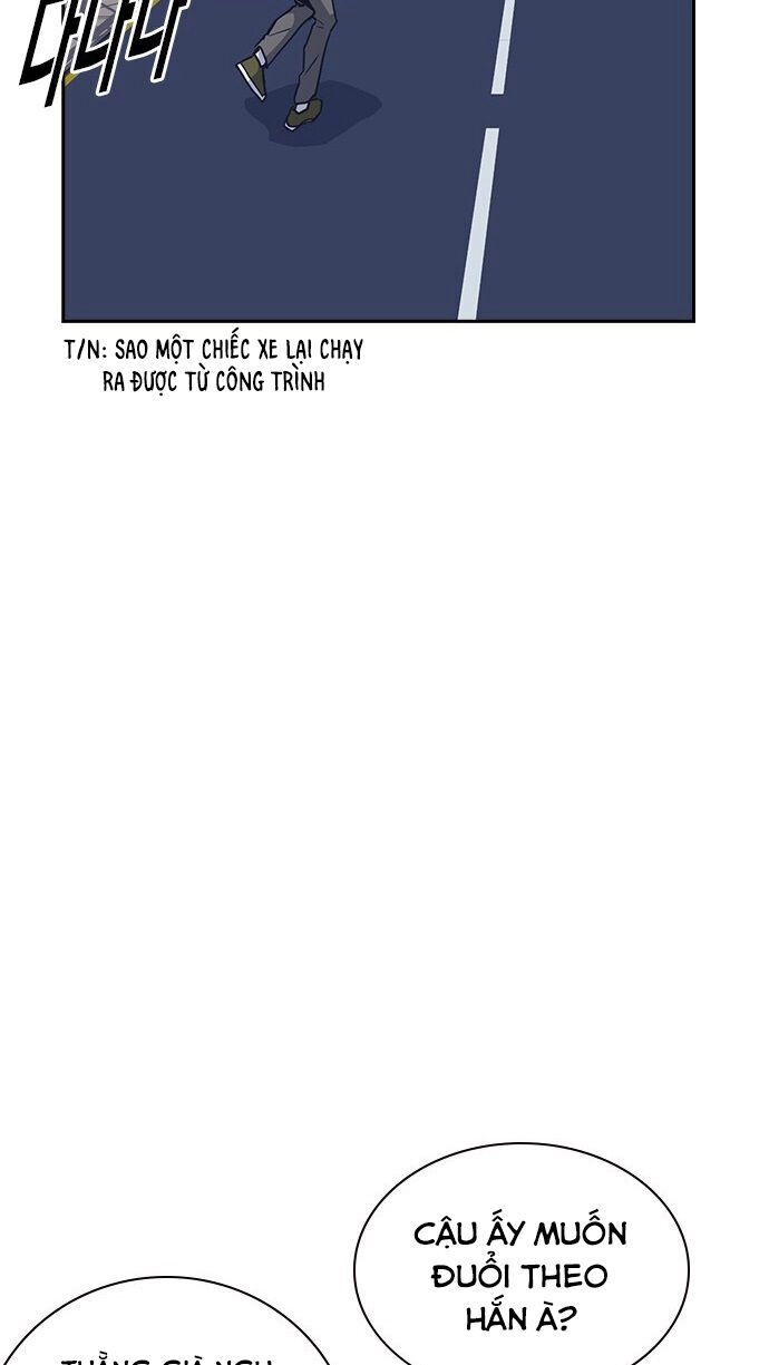 Học Nhóm Chapter 28 - 46