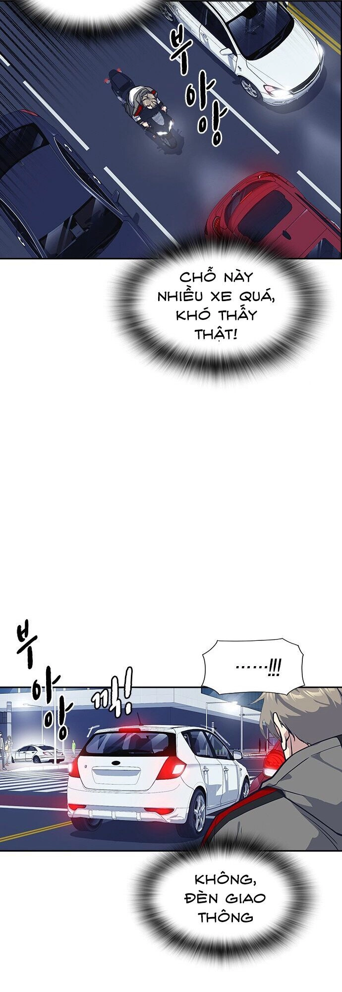 Học Nhóm Chapter 28 - 54