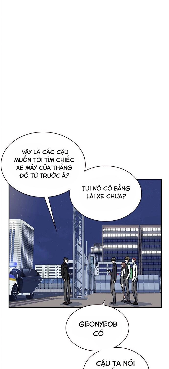 Học Nhóm Chapter 30 - 6
