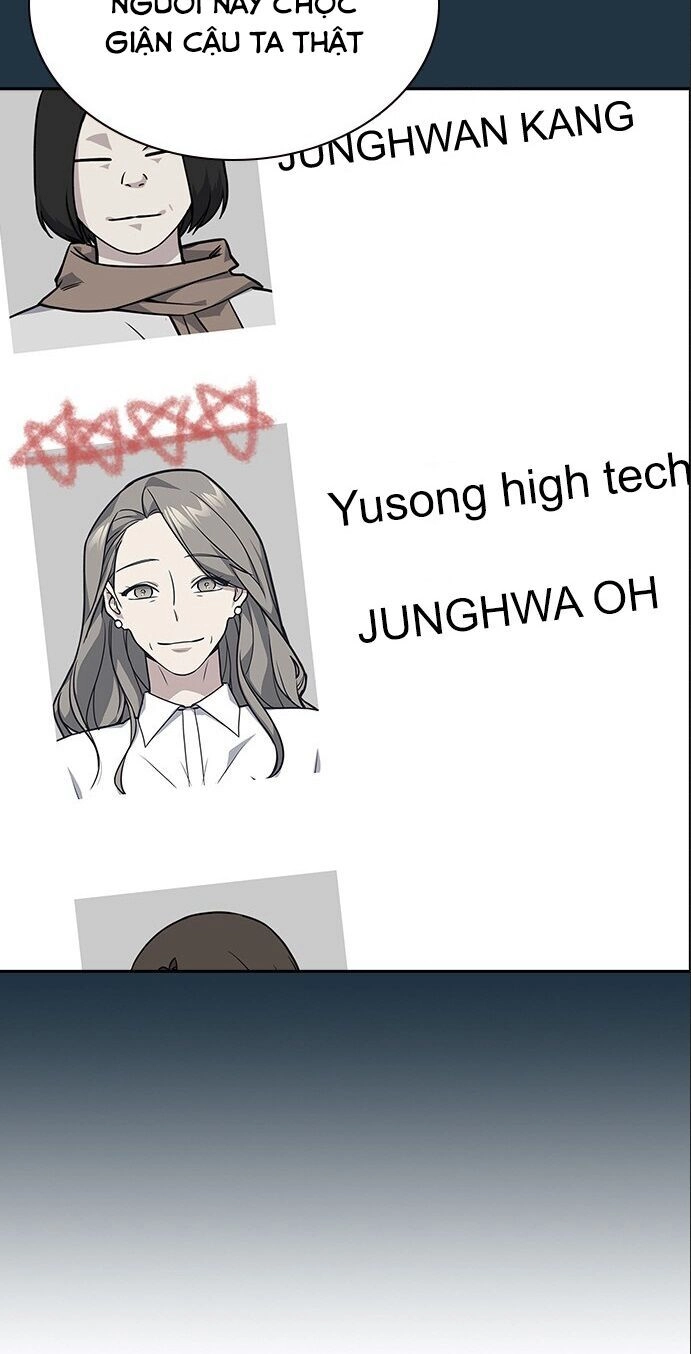 Học Nhóm Chapter 31 - 20