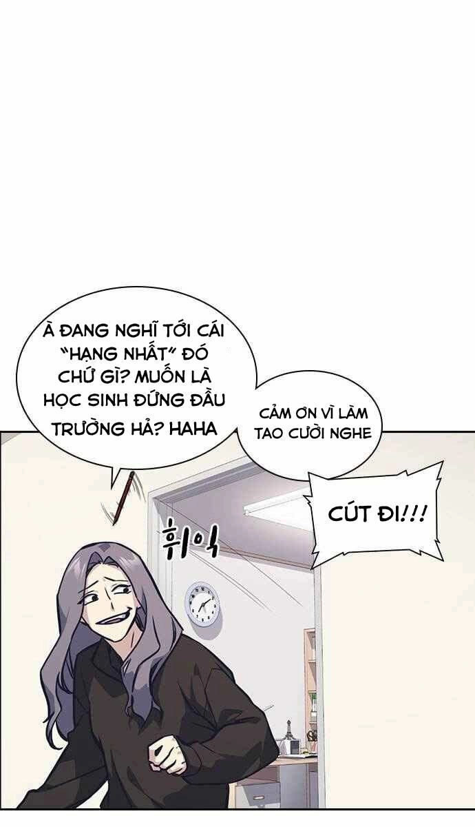 Học Nhóm Chapter 36 - 5