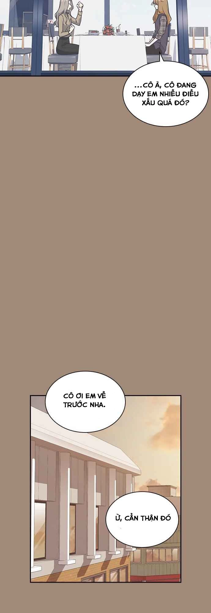 Học Nhóm Chapter 45 - 37