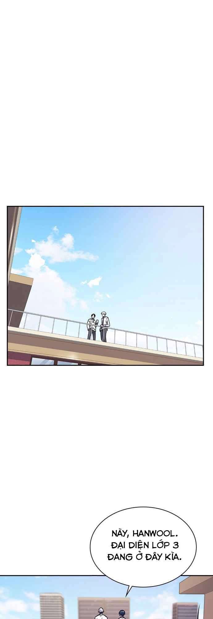 Học Nhóm Chapter 48 - 19