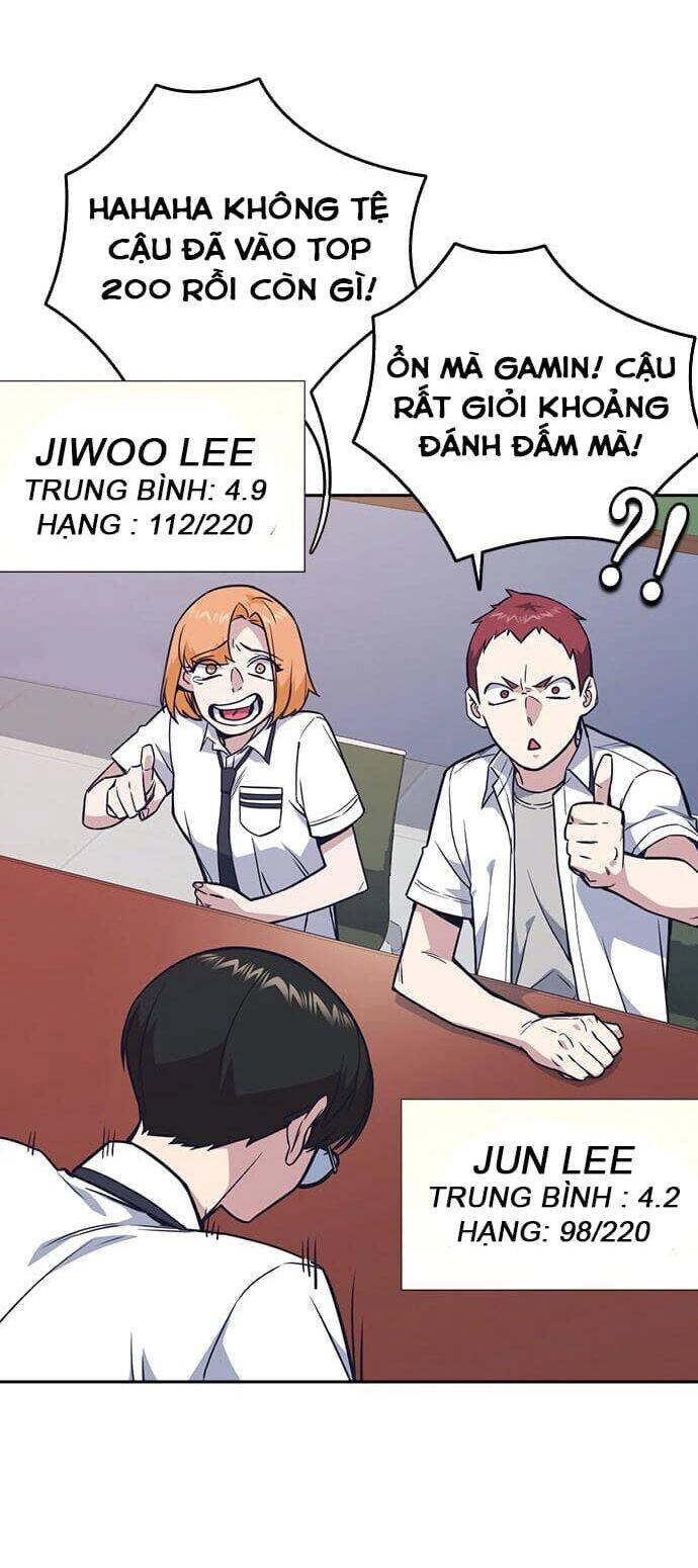 Học Nhóm Chapter 74 - 38