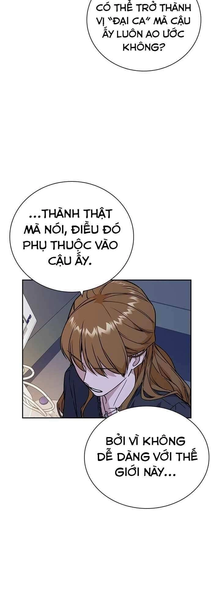 Học Nhóm Chapter 95 - 41