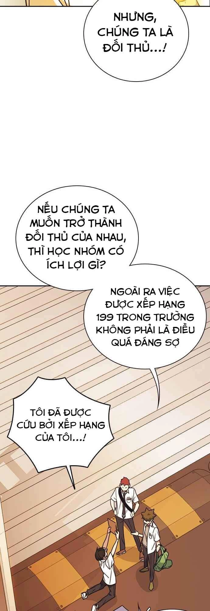 Học Nhóm Chapter 102 - 66