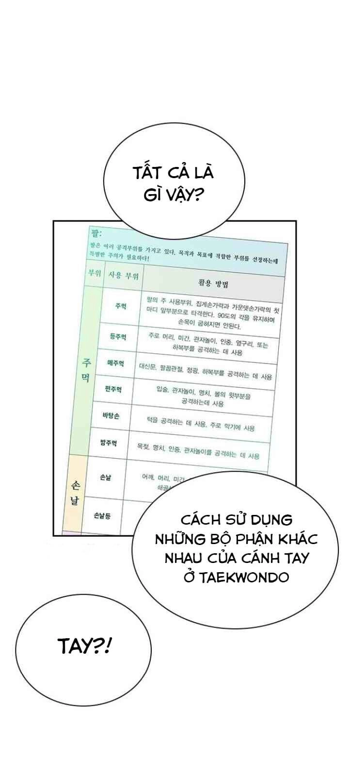 Học Nhóm Chapter 108 - 47