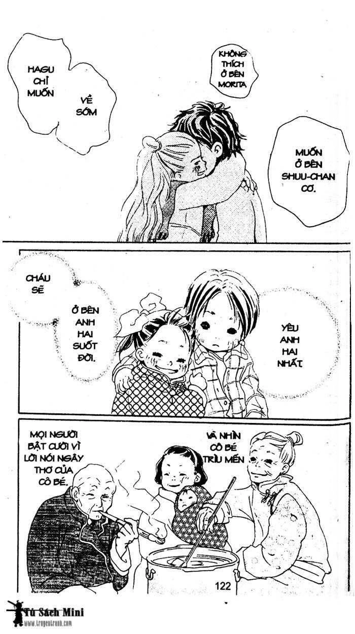 Love N Life Chapter 19 - 35