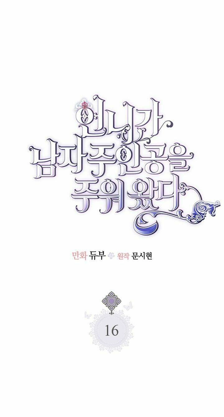 Chị Tôi Đã Nhặt Về Nhà Một Nam Chính Quyến Rũ Chapter 16 - 2