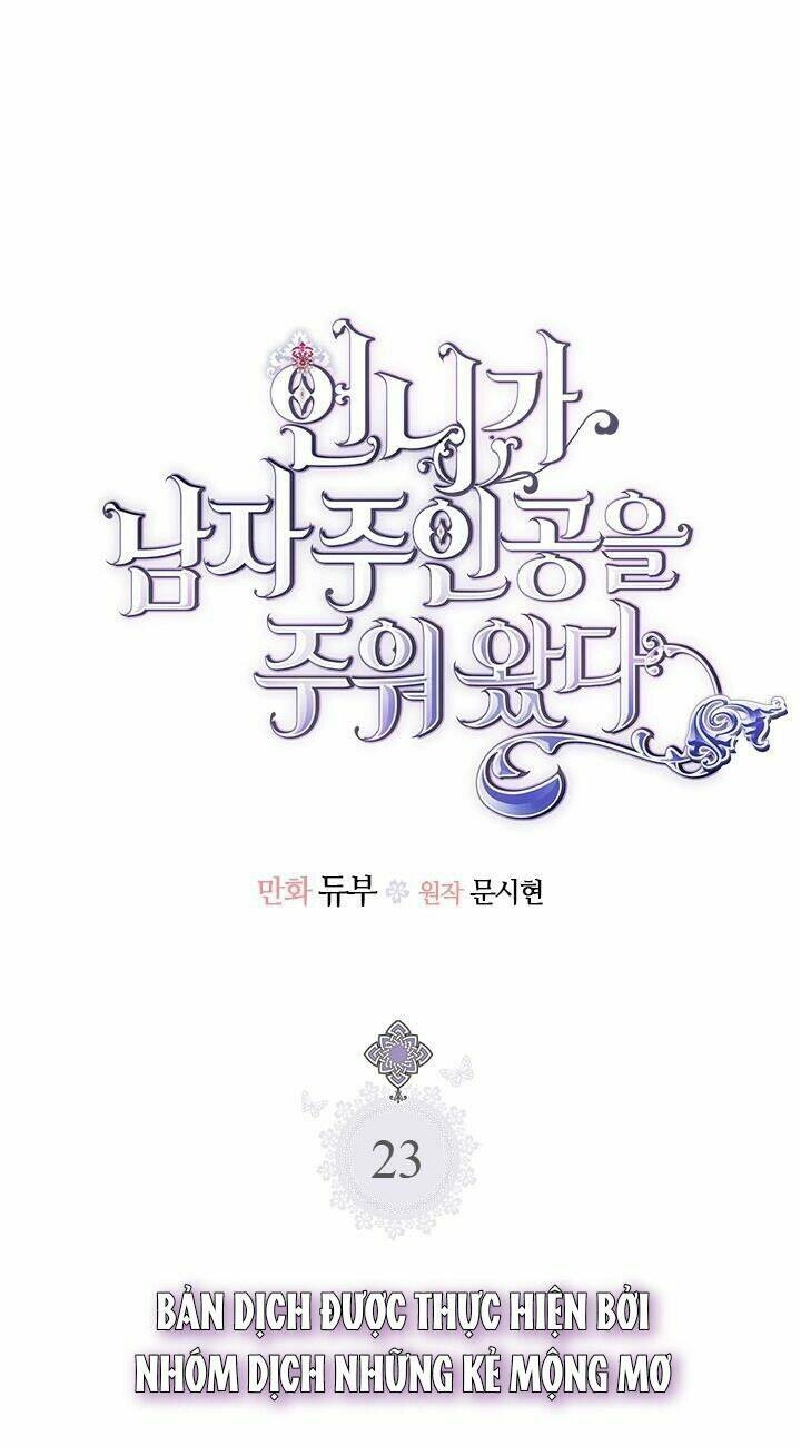 Chị Tôi Đã Nhặt Về Nhà Một Nam Chính Quyến Rũ Chapter 23 - 6