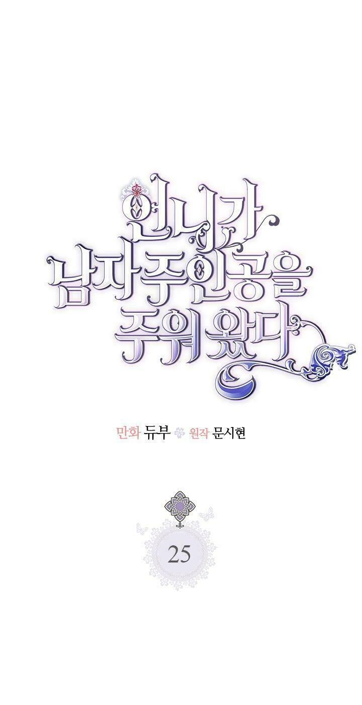 Chị Tôi Đã Nhặt Về Nhà Một Nam Chính Quyến Rũ Chapter 25 - 2