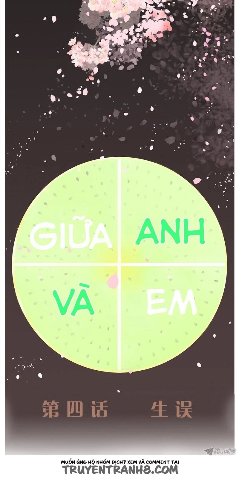 Giữa Anh Và Em Chapter 6 - 2