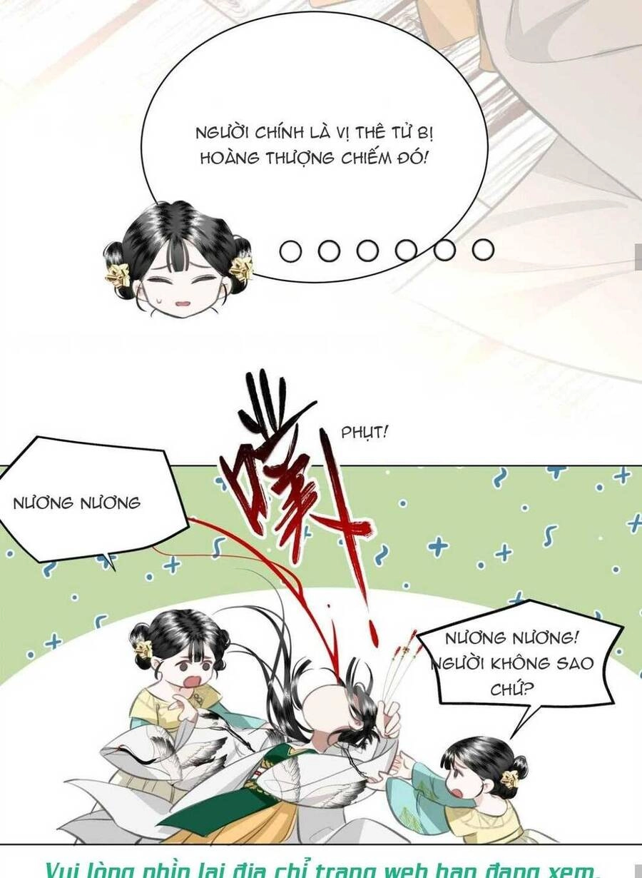 Báo Cáo Bạo Quân , Phi Tần Là Tổ Tông Của Người Chapter 1 - 22