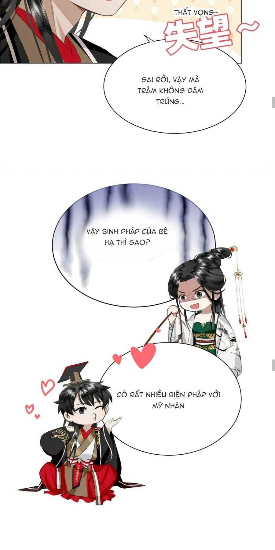 Báo Cáo Bạo Quân , Phi Tần Là Tổ Tông Của Người Chapter 1 - 36