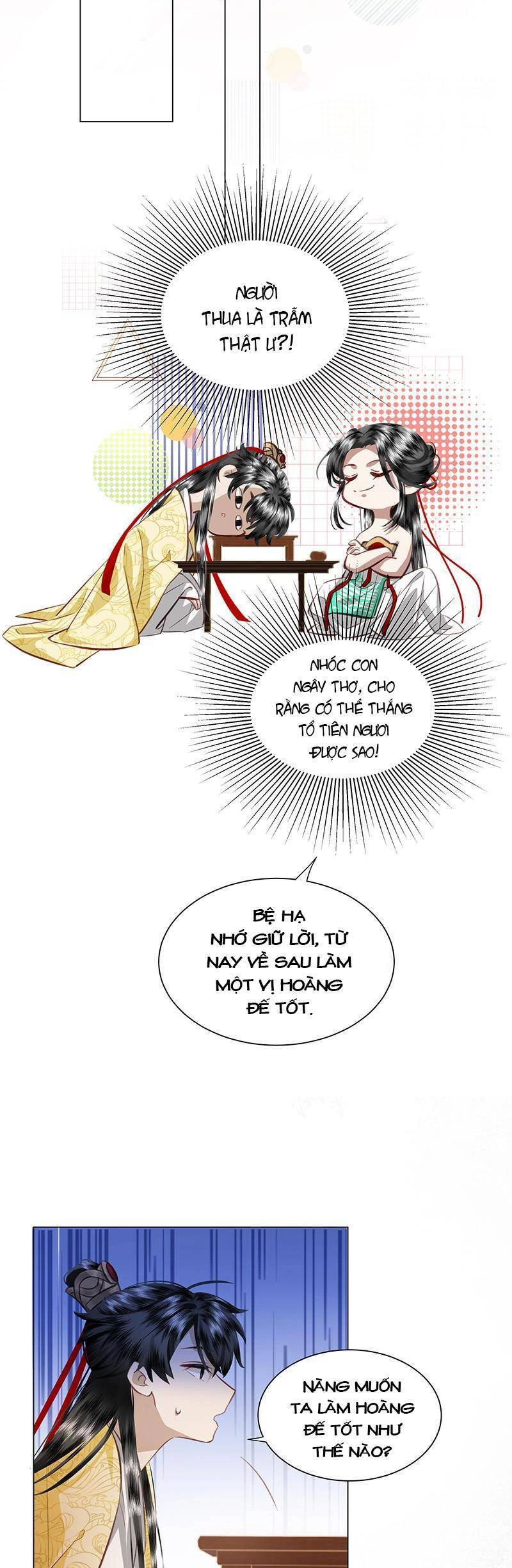 Báo Cáo Bạo Quân , Phi Tần Là Tổ Tông Của Người Chapter 7 - 6