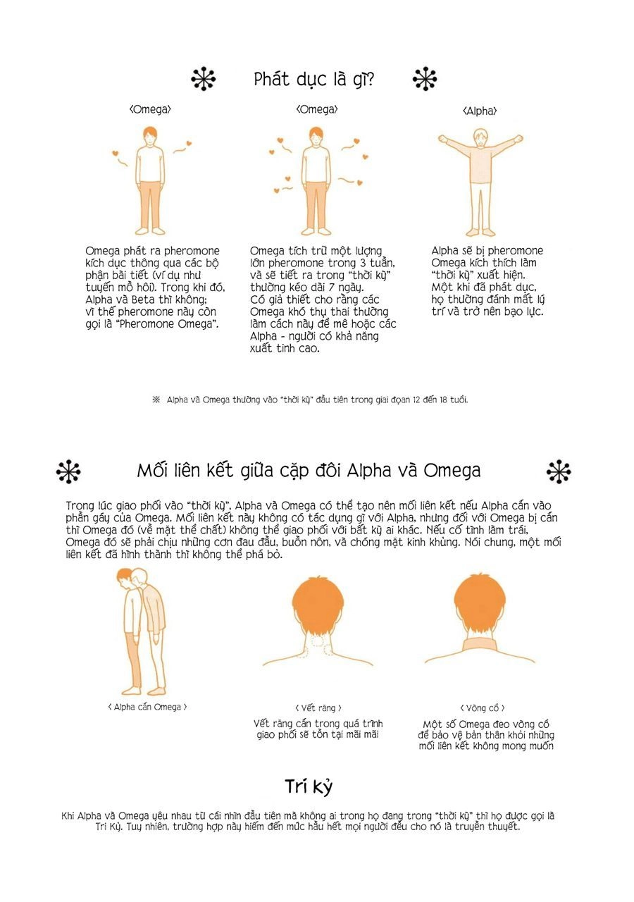 Shounen No Kyoukai Chapter 1 - 4