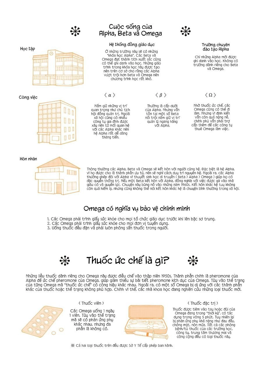 Shounen No Kyoukai Chapter 1 - 6