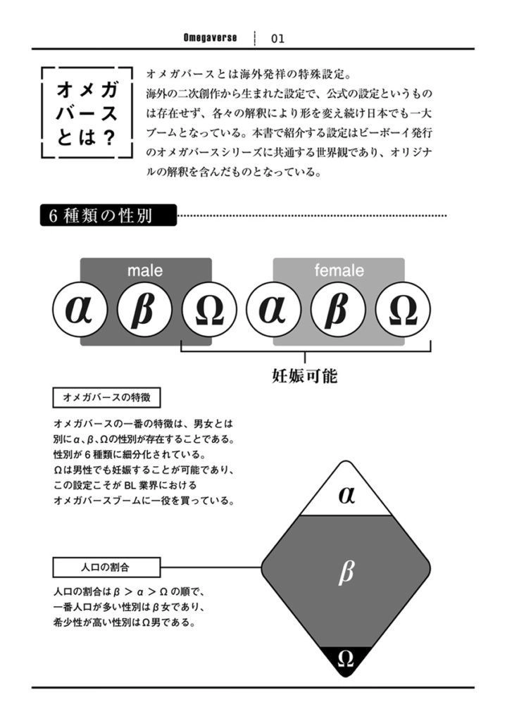 Shounen No Kyoukai Chapter 1 - 11