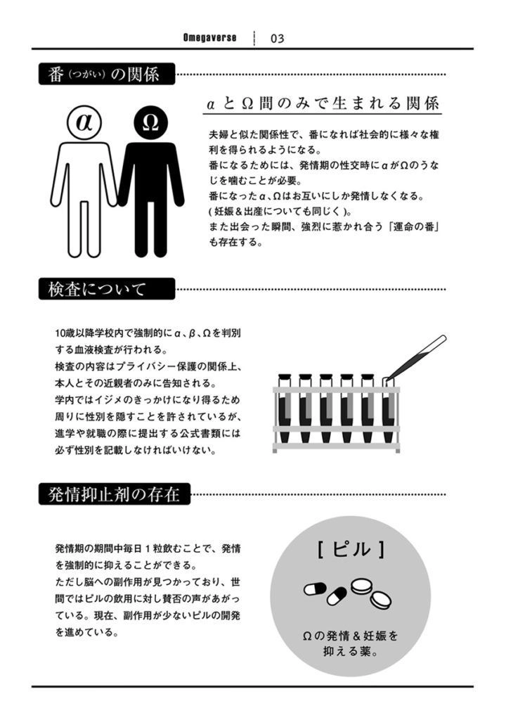 Shounen No Kyoukai Chapter 1 - 13