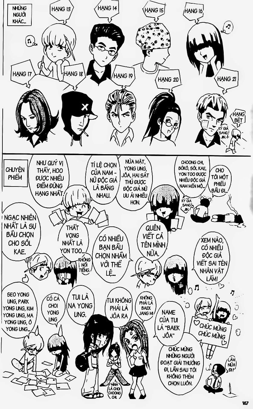 Ai Hơn Ai Chapter 90 - 19