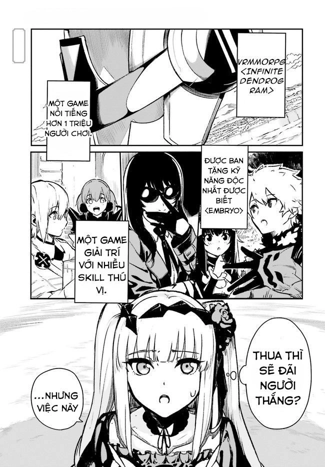 Crow Record: Infinite Dendrogram Another Chapter 2 - 2